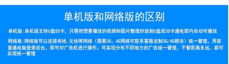 22寸壁掛式觸摸查詢一體機