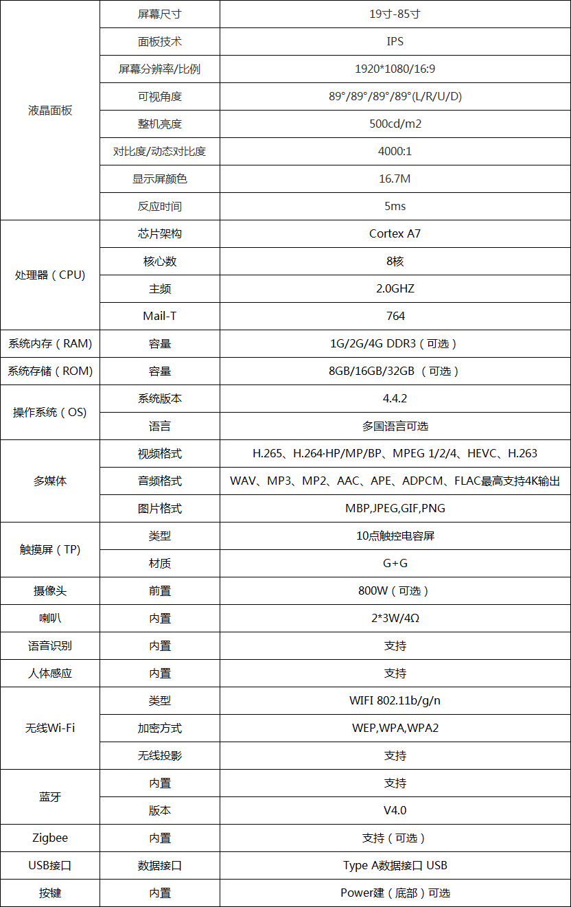 魔鏡廣告機參數(shù)