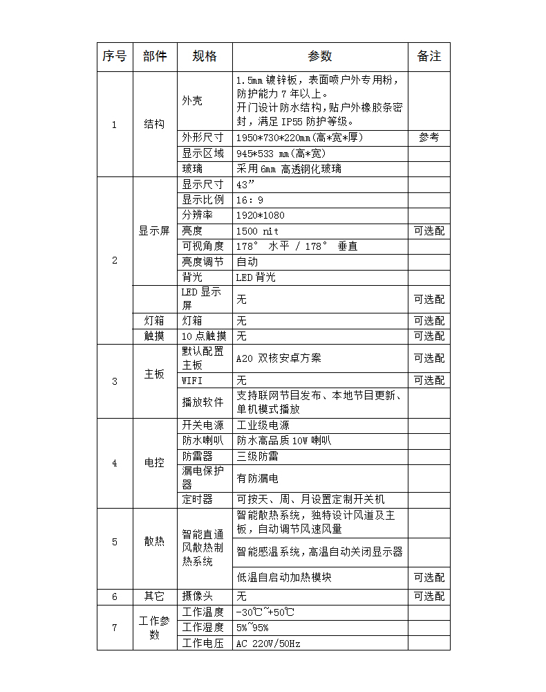 戶外廣告機參數