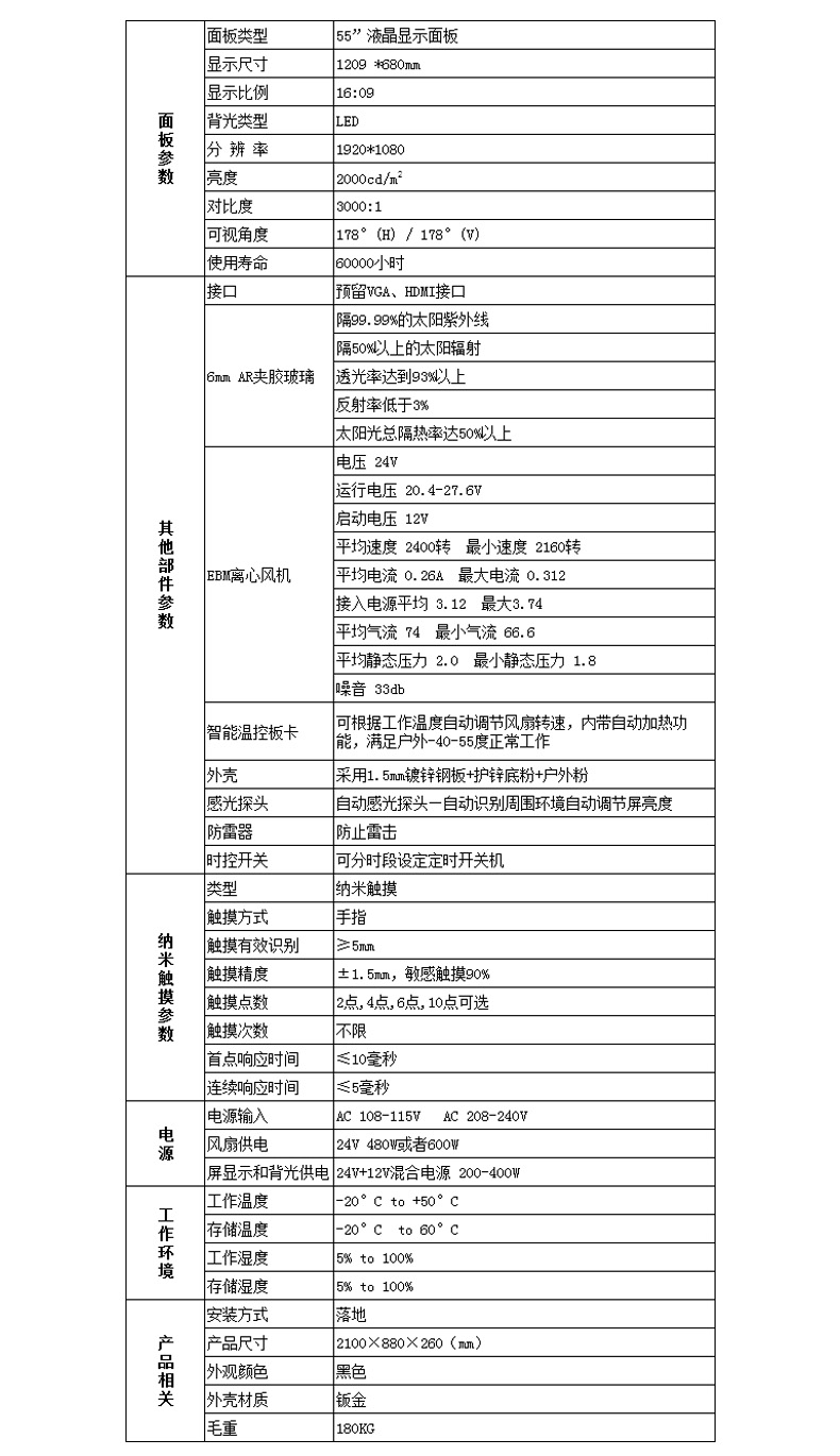 55寸戶外廣告機參數介紹